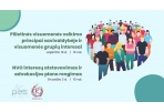 Kviečia į mokymus „Panevėžio NVO stiprinimas“
