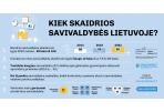 Panevėžys – skaidriausia šalies savivaldybė