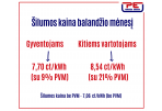 Balandį mažėja šilumos ir karšto vandens kainos  