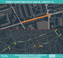 eismo ribojimai basanavičiaus beržų
