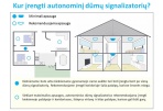 Kiekviename būste privalės būti įrengti autonominiai dūmų detektoriai