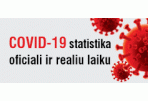 COVID-19 statistika – oficiali ir realiu laiku