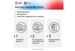 Nuo šiandien įsigaliojo Galimybių pasas