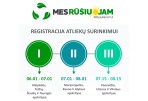 Aplinkosauginis projektas „Mes rūšiuojam. Vasara“ kviečia mažinti atliekas bendruomeniškai