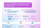 Skiepytis sustiprinamąja doze kviečiami visi pilnamečiai gyventojai
